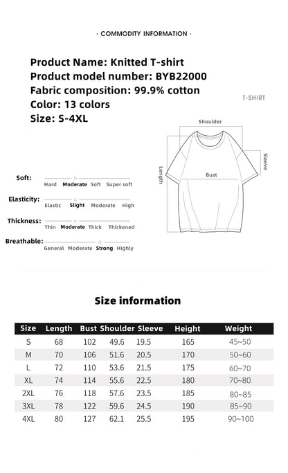 Customized LOGO/Pattern Adult 220g 40 sticks Double Yarn 100% Cotton Round Neck T-shirt For Men and Women (Instock) CST-009 BYB22000