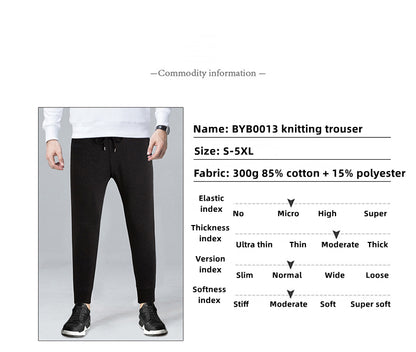 Custom LOGO/Pattern 300g 32 Counts 85% Cotton Plus Size Knitted Casual Sports Trousers For Men and Women (Instock) CSTS-001 BYB0013